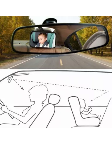LUSTERKO DO OBSERWACJI DZIECKA W PODRÓŻY AUCIE