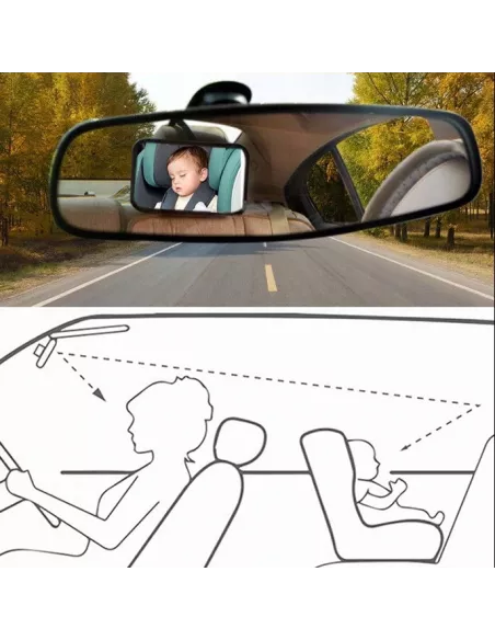 LUSTERKO DO OBSERWACJI DZIECKA W PODRÓŻY AUCIE