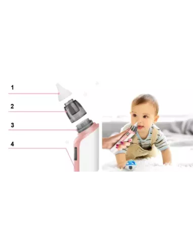 ASPIRATOR ELEKTRYCZNY DO NOSA NA KATAR ODCIĄGACZ RÓŻOWY