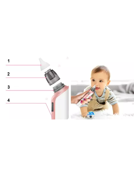 ASPIRATOR ELEKTRYCZNY DO NOSA NA KATAR ODCIĄGACZ RÓŻOWY