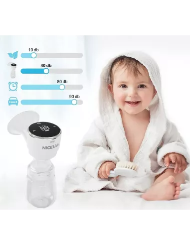 LAKTATOR ELEKTRYCZNY TRZYFAZOWY ODCIĄGACZ PRZENOŚNY NICEKIDS BPA FREE