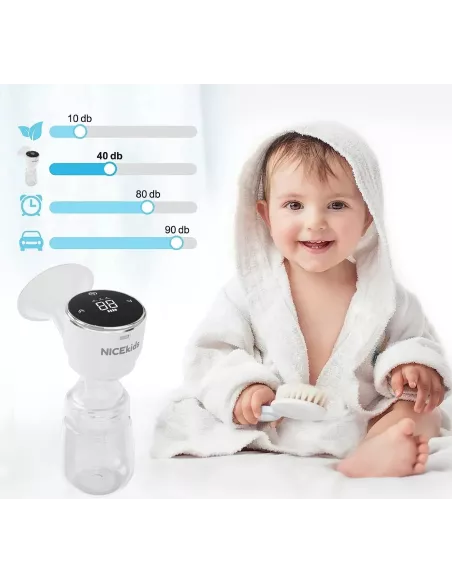 LAKTATOR ELEKTRYCZNY TRZYFAZOWY ODCIĄGACZ PRZENOŚNY NICEKIDS BPA FREE