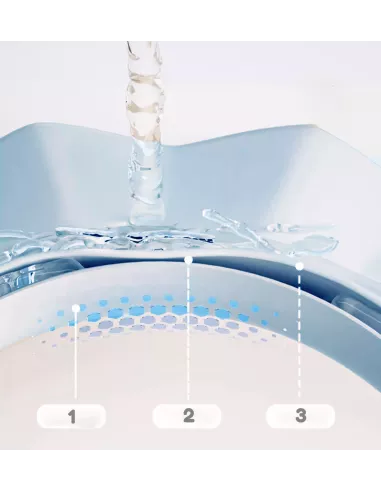 RONDO KĄPIELOWE NICEKIDS PREMIUM DASZEK DO MYCIA GŁOWY KĄPIEL DZIECI NIEBIESKI