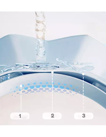 RONDO KĄPIELOWE NICEKIDS PREMIUM DASZEK DO MYCIA GŁOWY KĄPIEL DZIECI NIEBIESKI