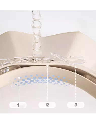 RONDO KĄPIELOWE NICEKIDS PREMIUM DASZEK DO MYCIA GŁOWY KĄPIEL DZIECI BEŻOWY