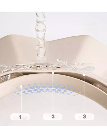 RONDO KĄPIELOWE NICEKIDS PREMIUM DASZEK DO MYCIA GŁOWY KĄPIEL DZIECI BEŻOWY