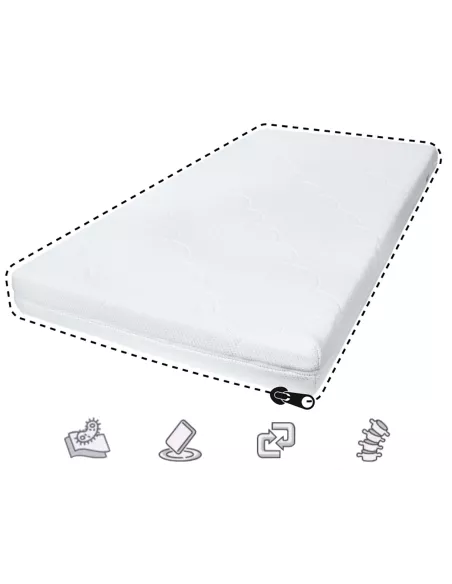 Materac NICEKIDS 120x60 4D ODDYCHAJĄCY PREMIUM Materac do Łóżeczka 120x60