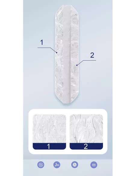 Materac NICEKIDS 120x60 4D ODDYCHAJĄCY PREMIUM Materac do Łóżeczka 120x60